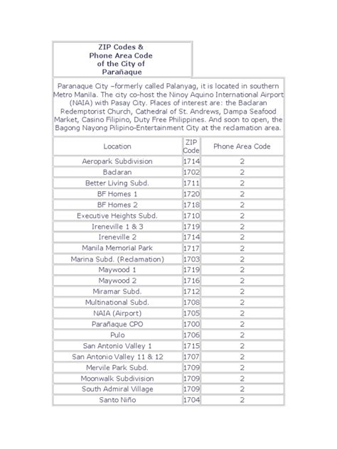 zip code parañaque san antonio